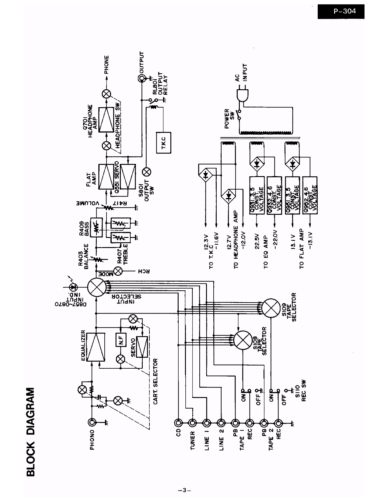 304 Reliable Test Testking